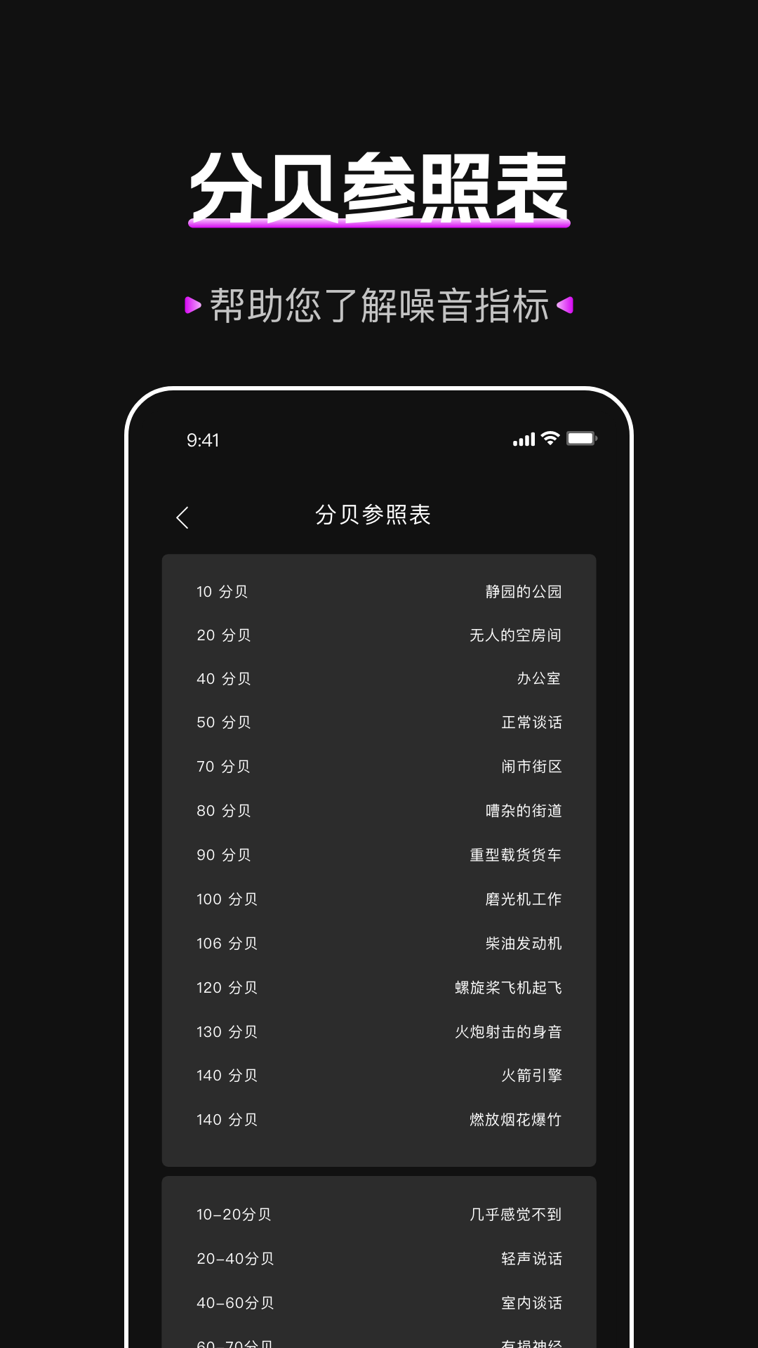标准噪音分贝检测仪截图