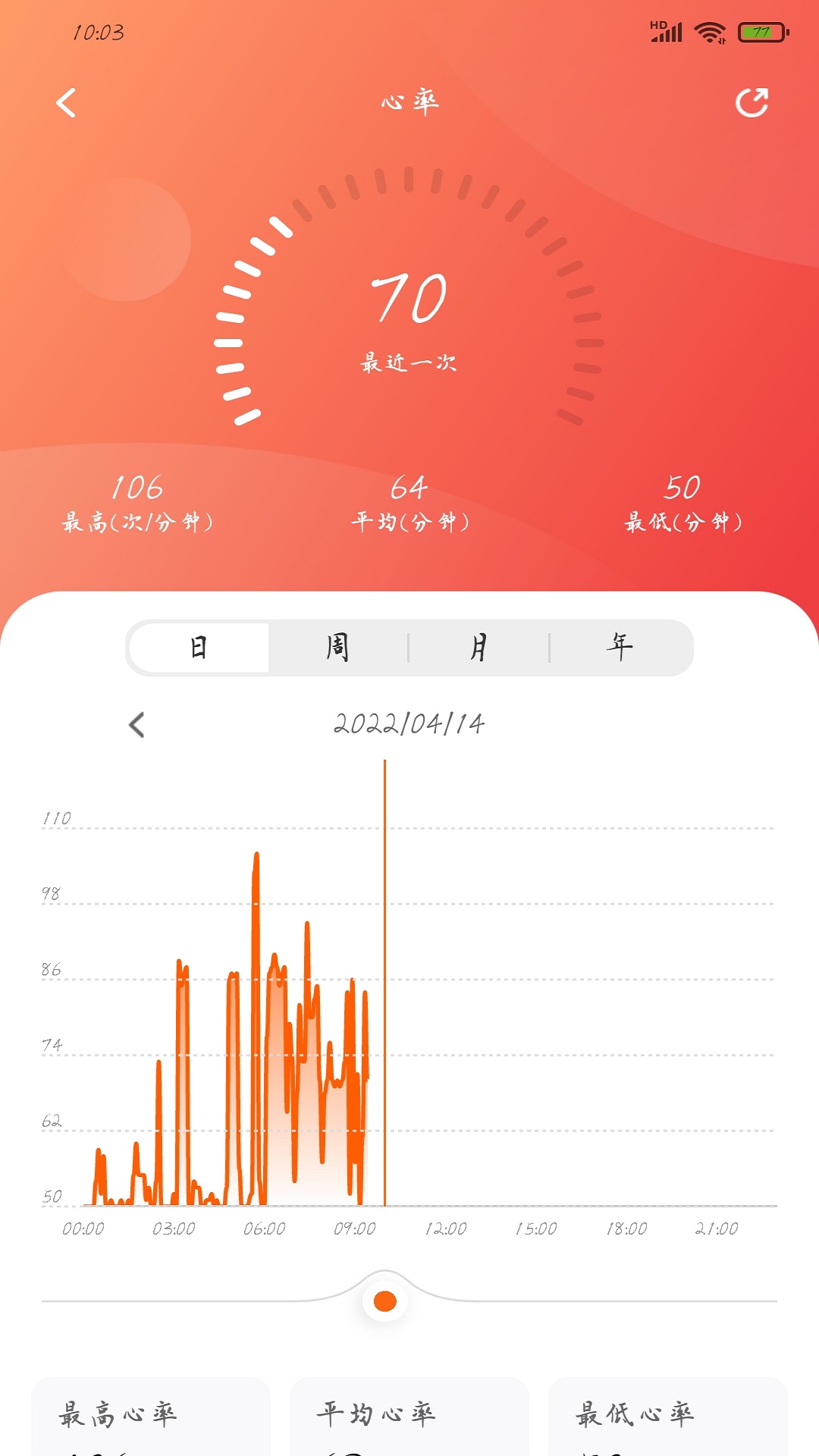 京造穿戴截图