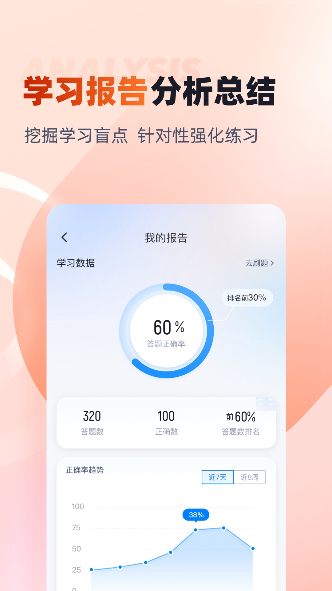 初级会计考试聚题库截图