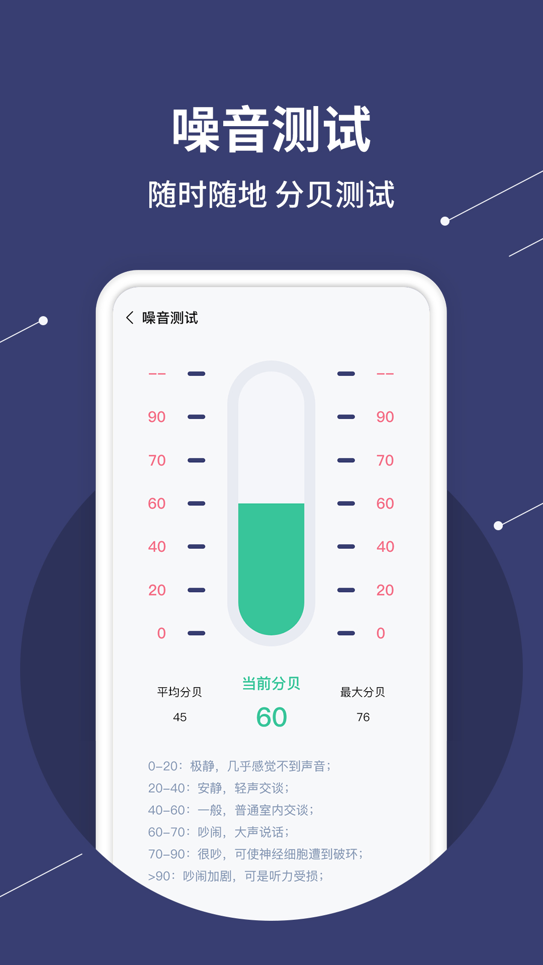 水平仪测量截图