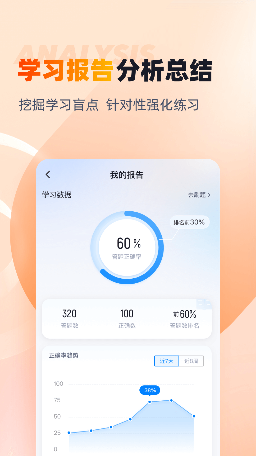 二手车经纪人考试聚题库截图