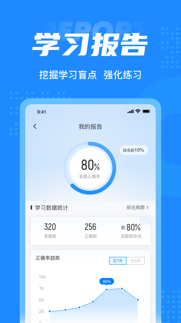 房地产估价师考试聚题库截图