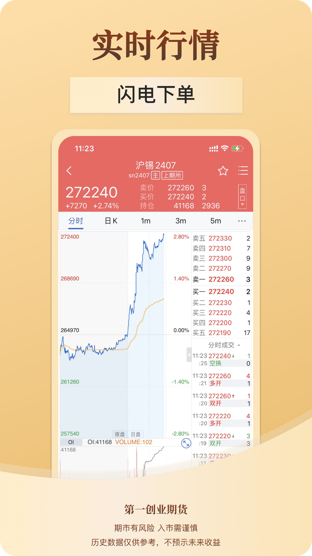 一创期货通截图