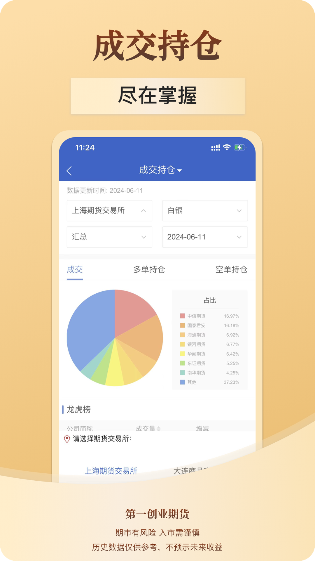 一创期货通截图