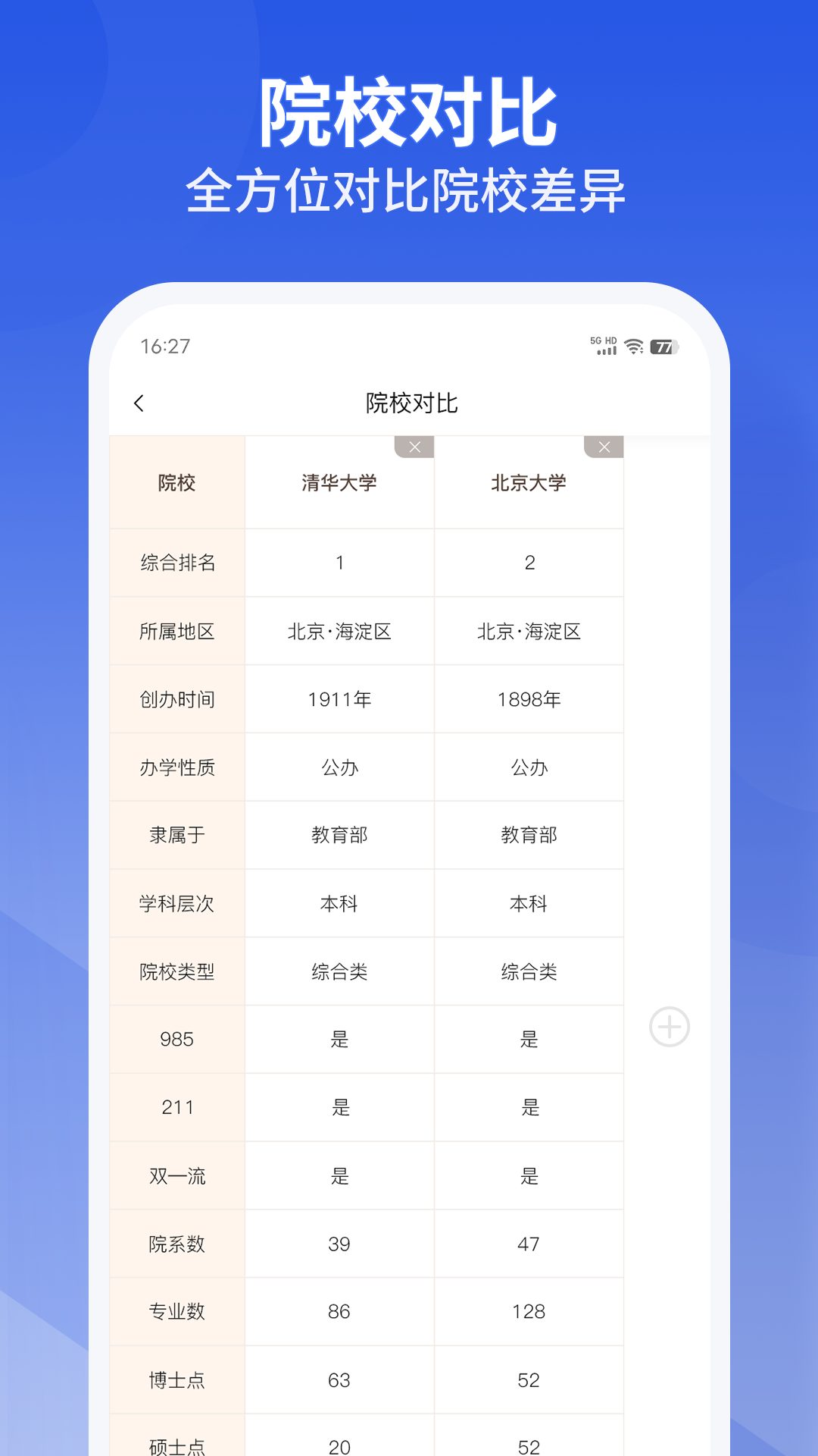 好志愿截图