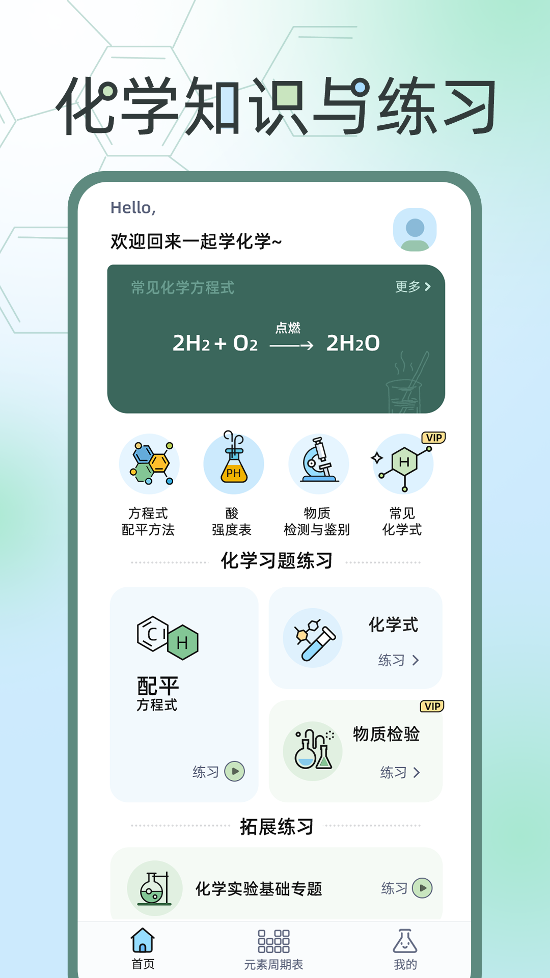 化学方程式大全截图