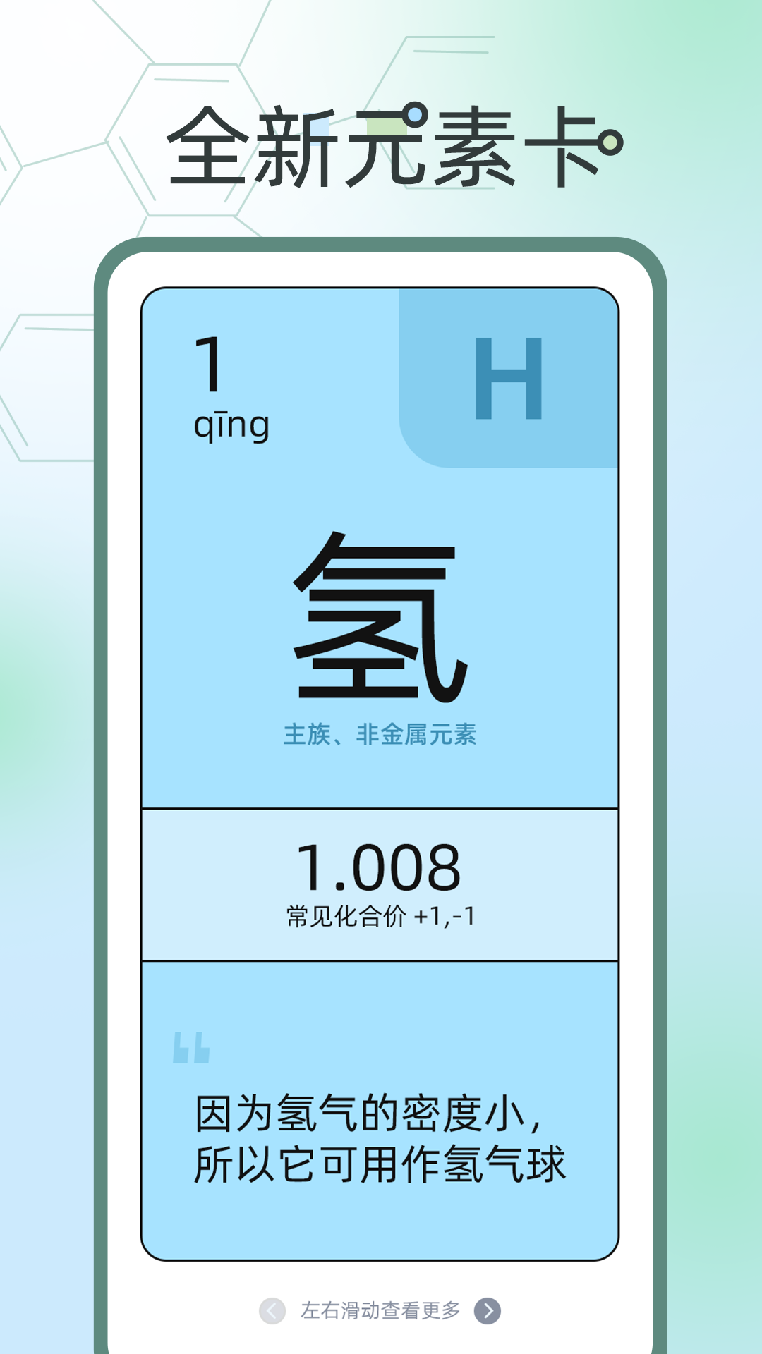 化学方程式大全截图