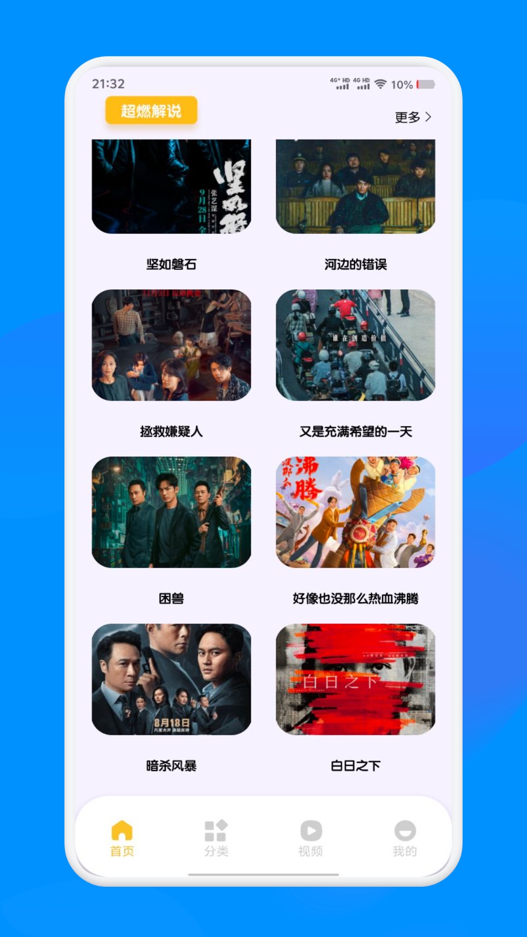 蓝熊影评大全截图