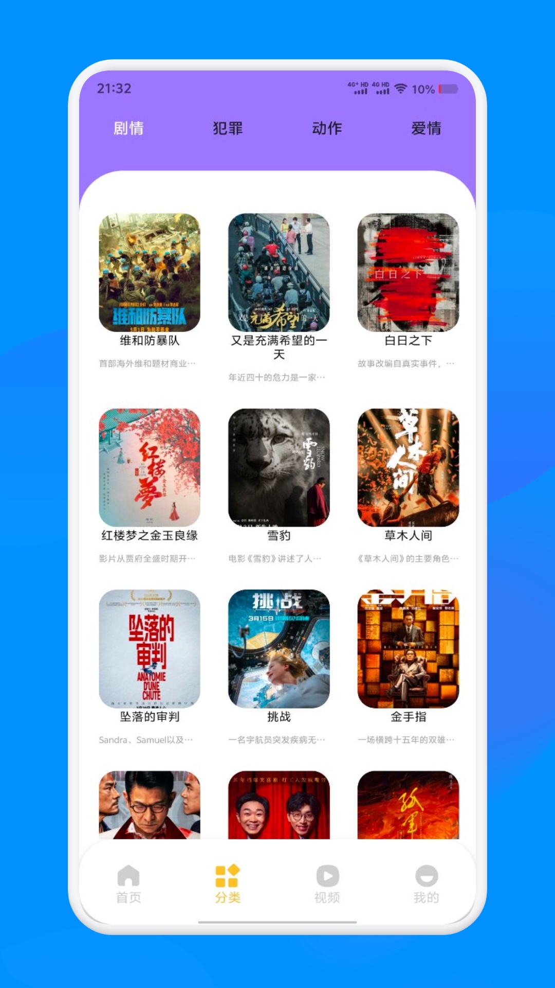 蓝熊影评大全截图