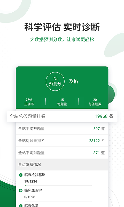 医学检验截图