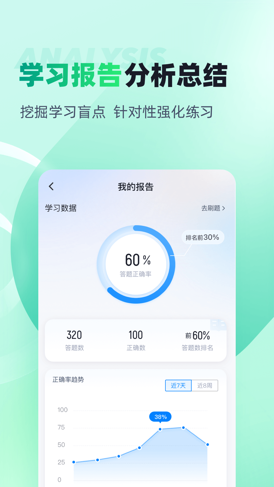 基金从业资格证聚题库截图