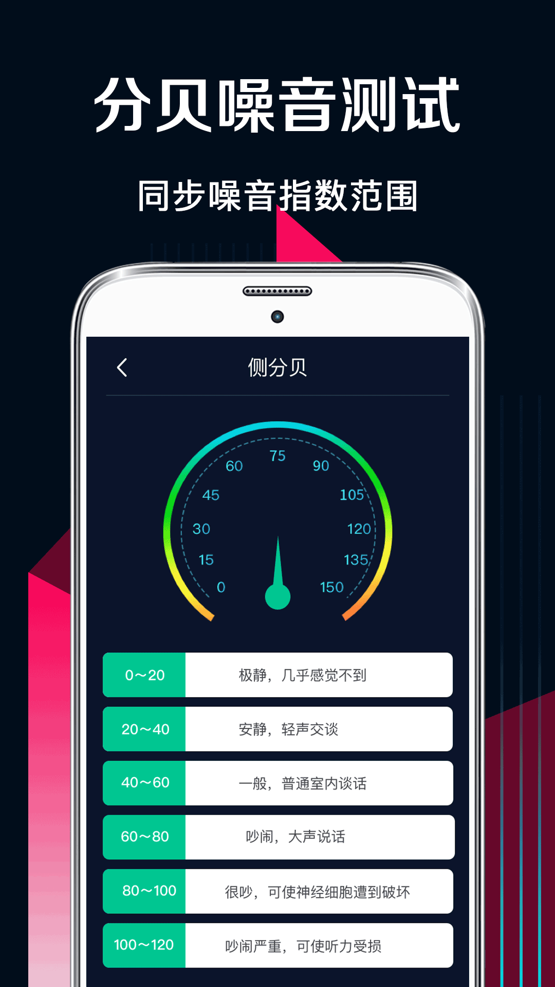 AR测量截图