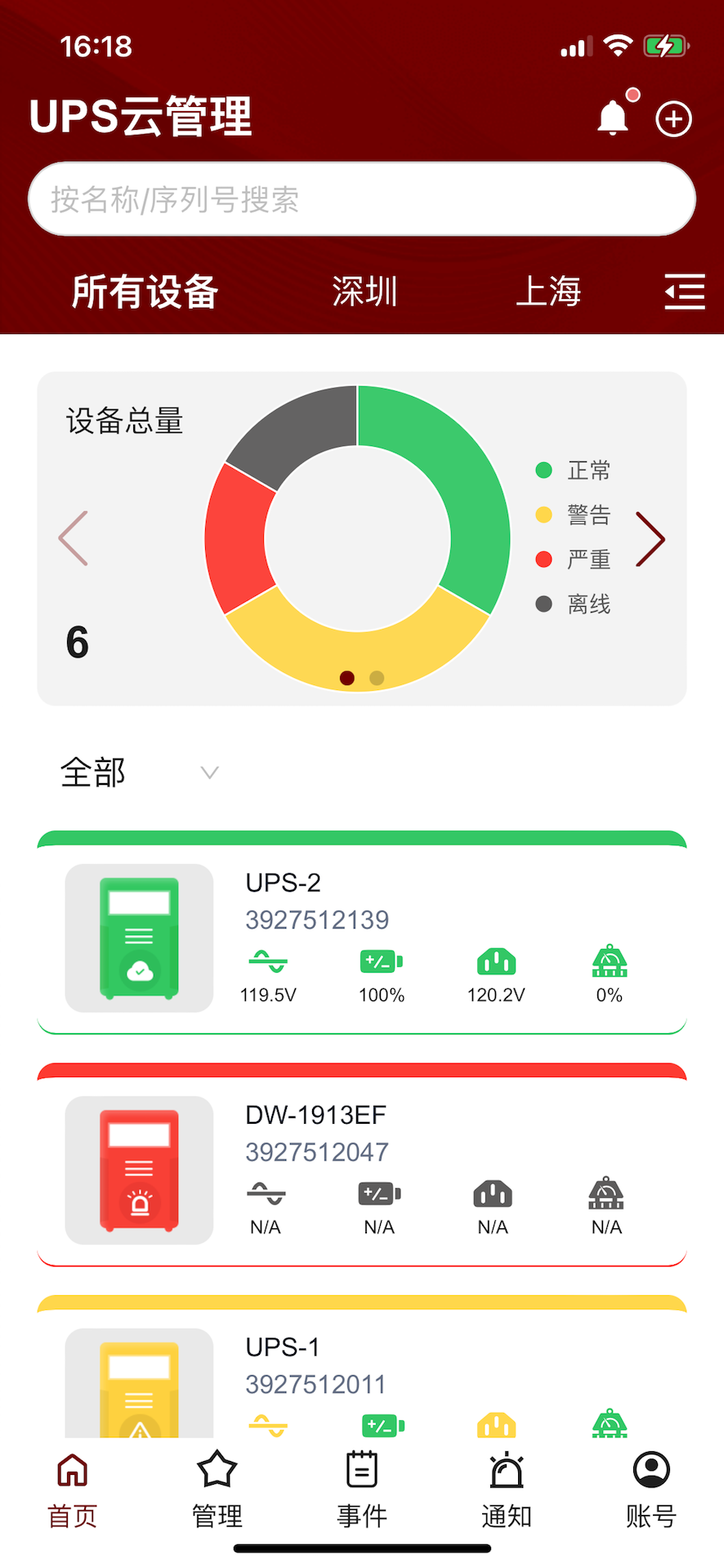 UPS云管理截图