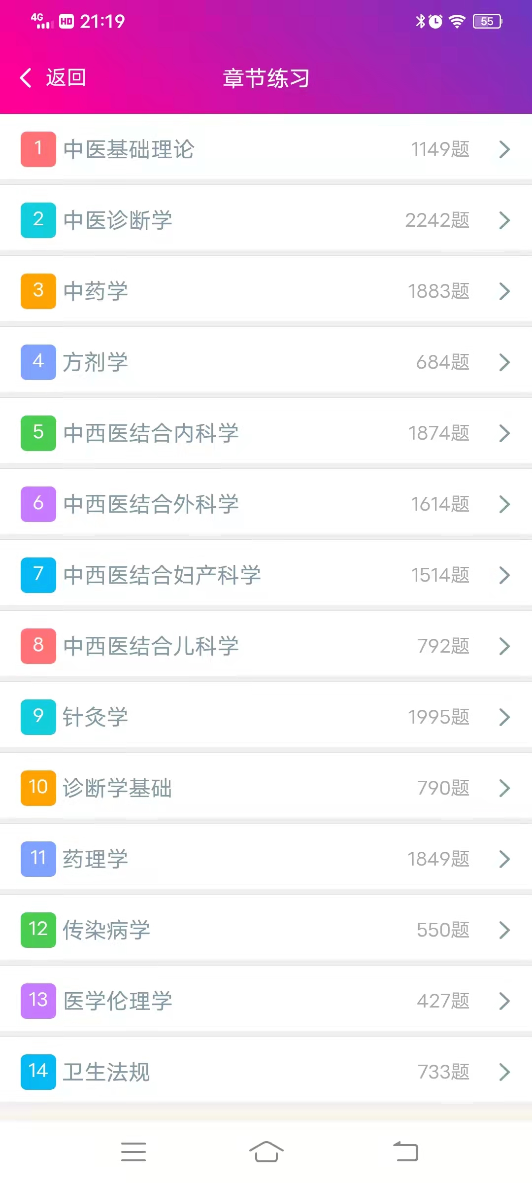 中西医结合执业助理医师总题库截图