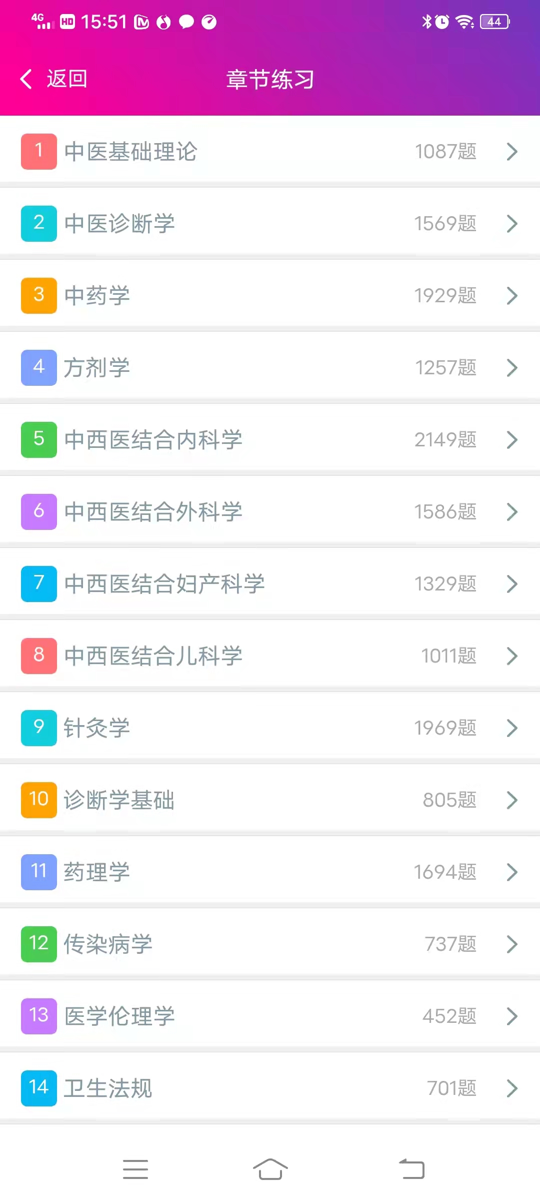 中西医结合执业医师总题库截图