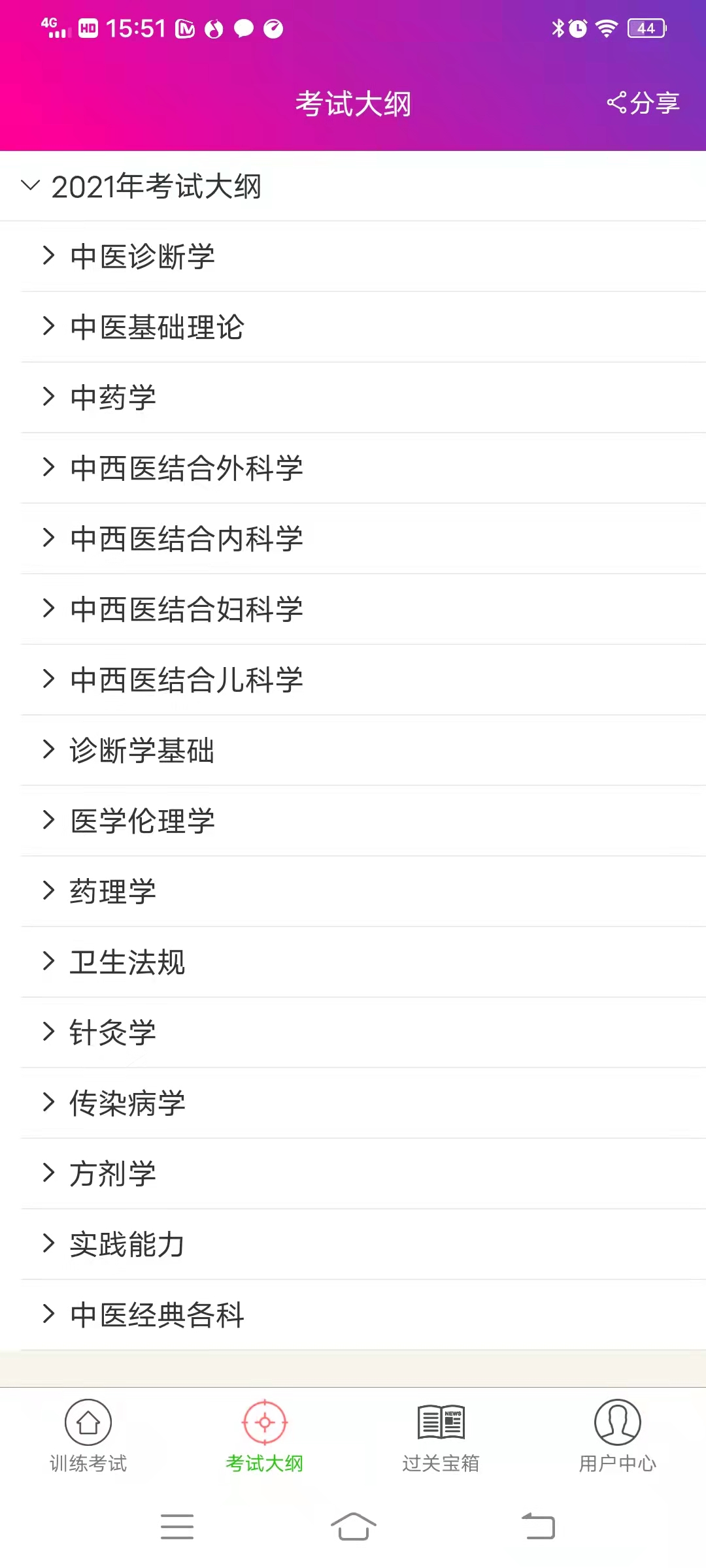 中西医结合执业医师总题库截图
