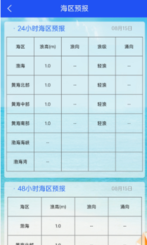 北海区海洋预报截图