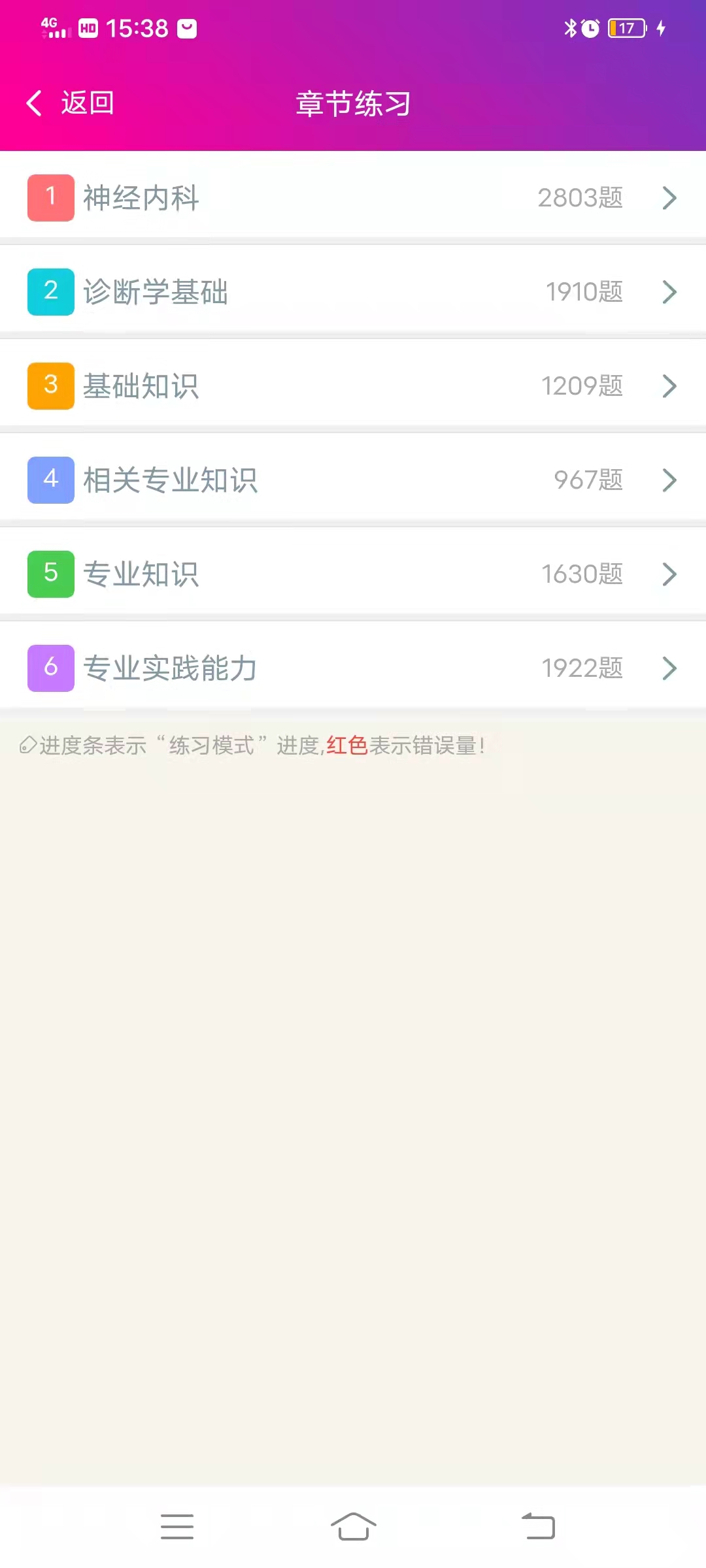 神经内科主治医师总题库截图