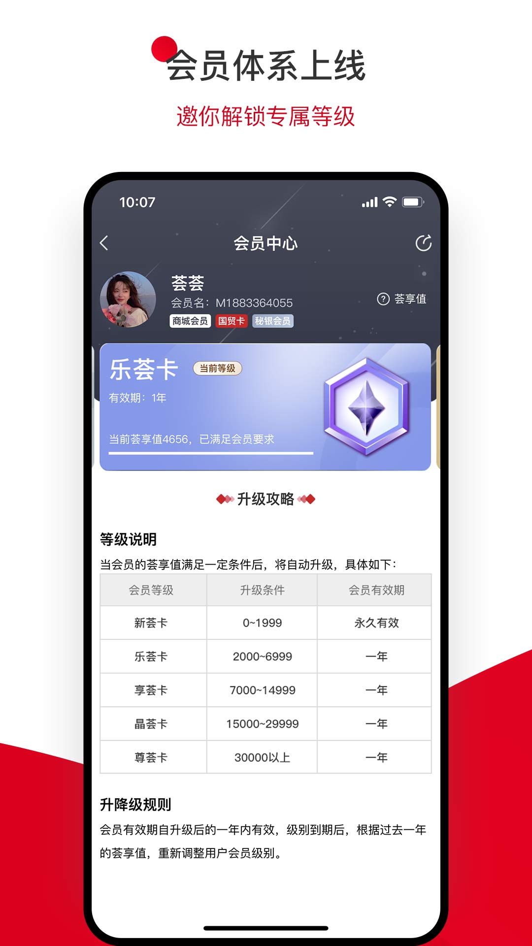 国贸荟数字商务平台截图