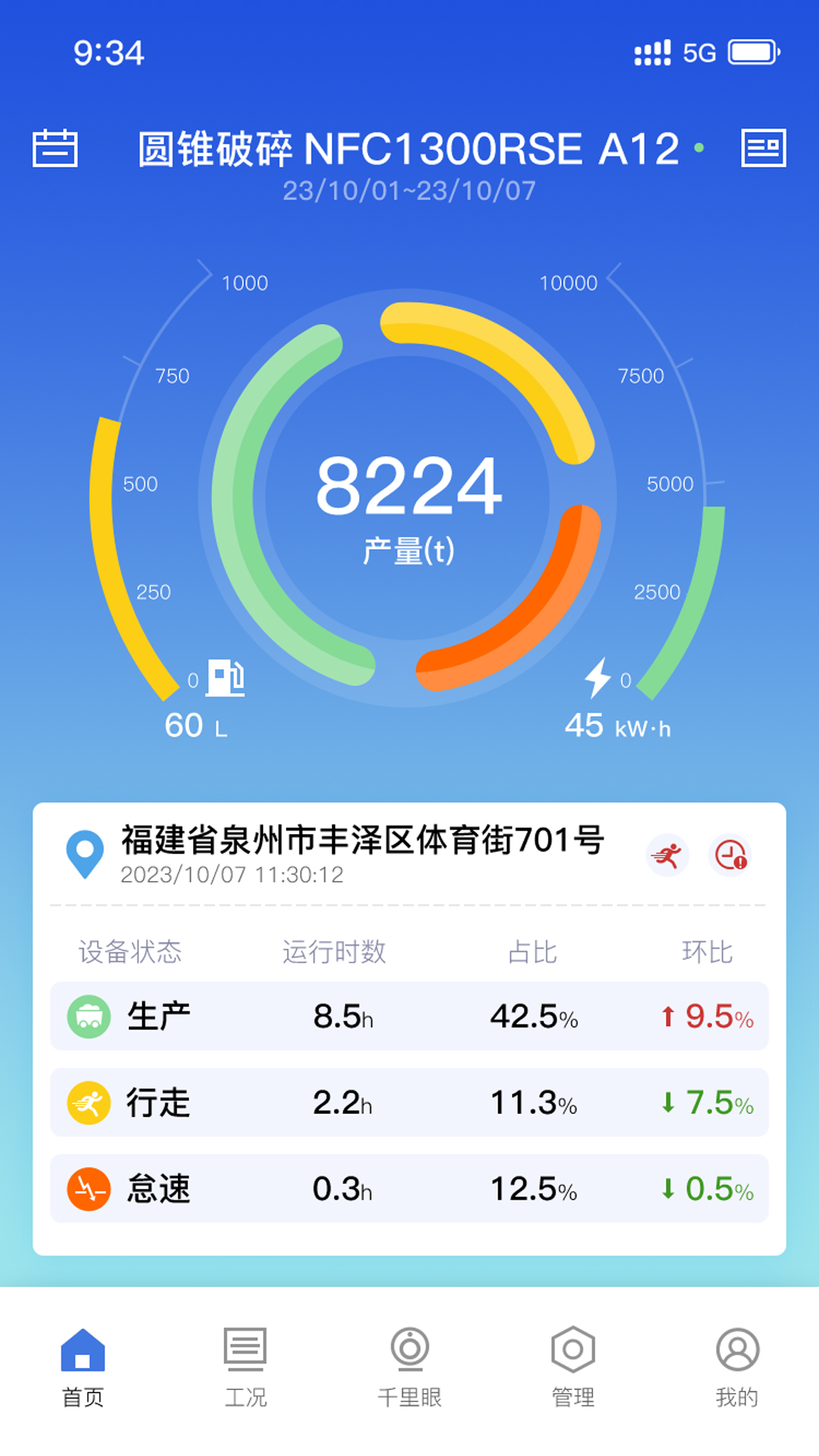 移动破管家截图
