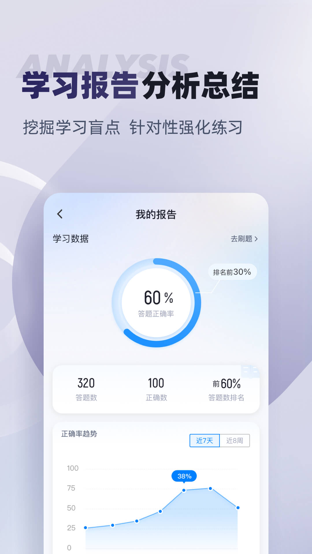 拍卖师考试聚题库截图
