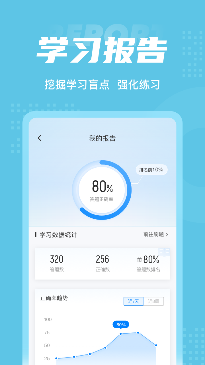 助听器验配师考试聚题库截图