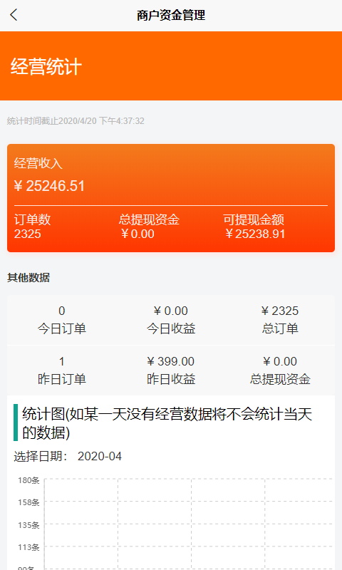 鹿马商家助手截图