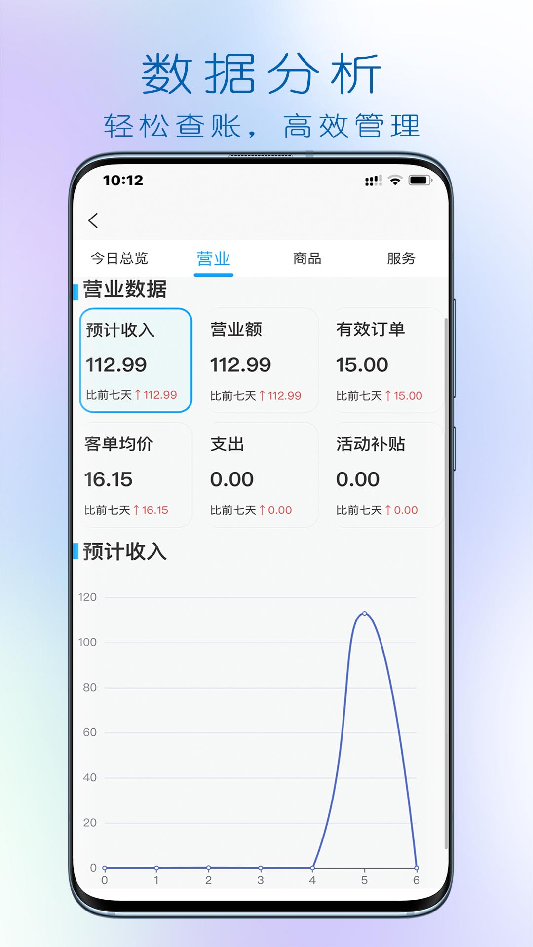 大妈集市商家端截图