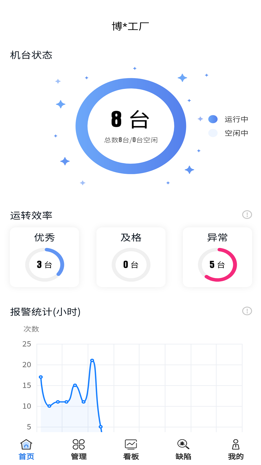 大圆机生产助手截图