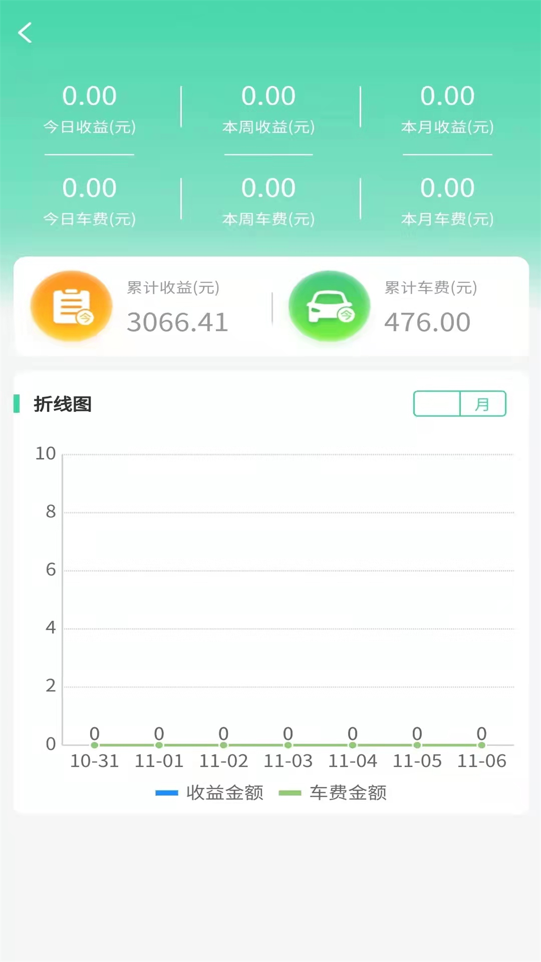 爱礼司服务端截图