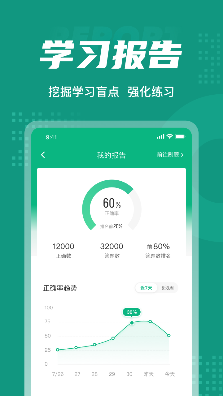 品茶员考试聚题库截图