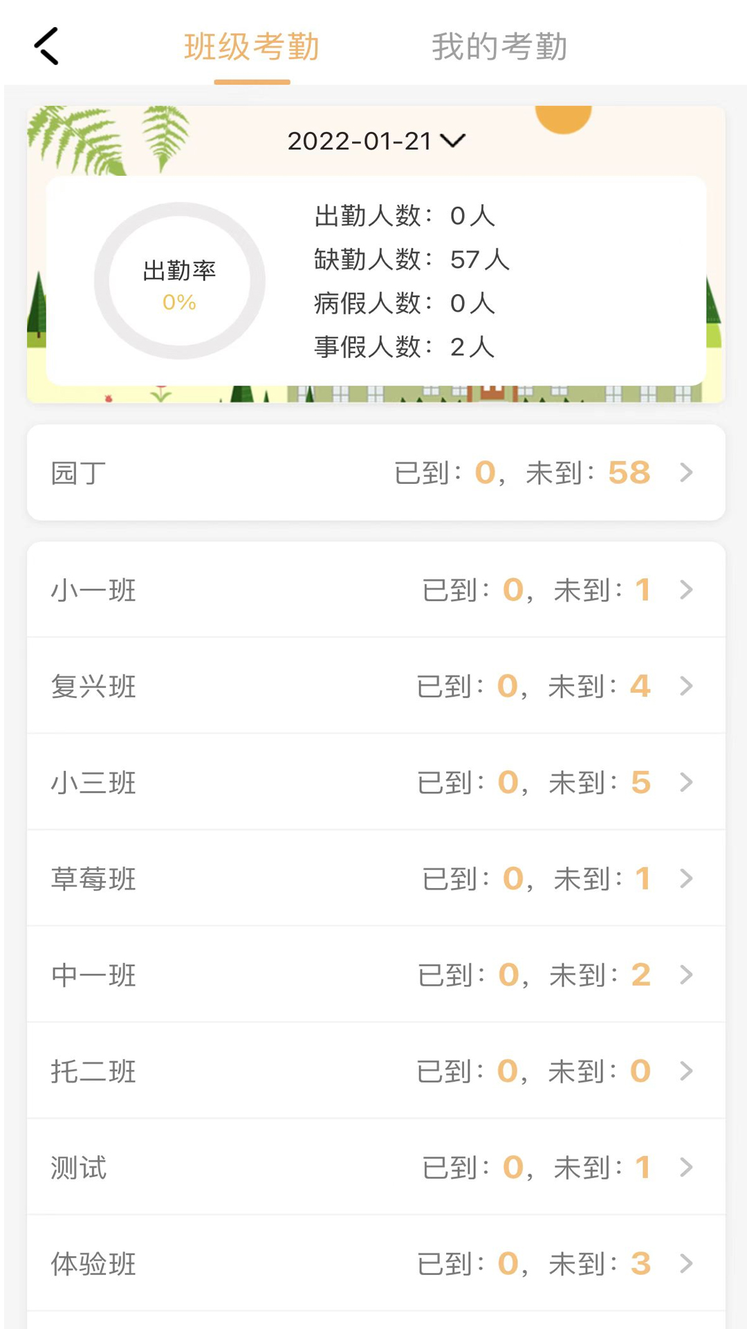 阿童目园丁截图