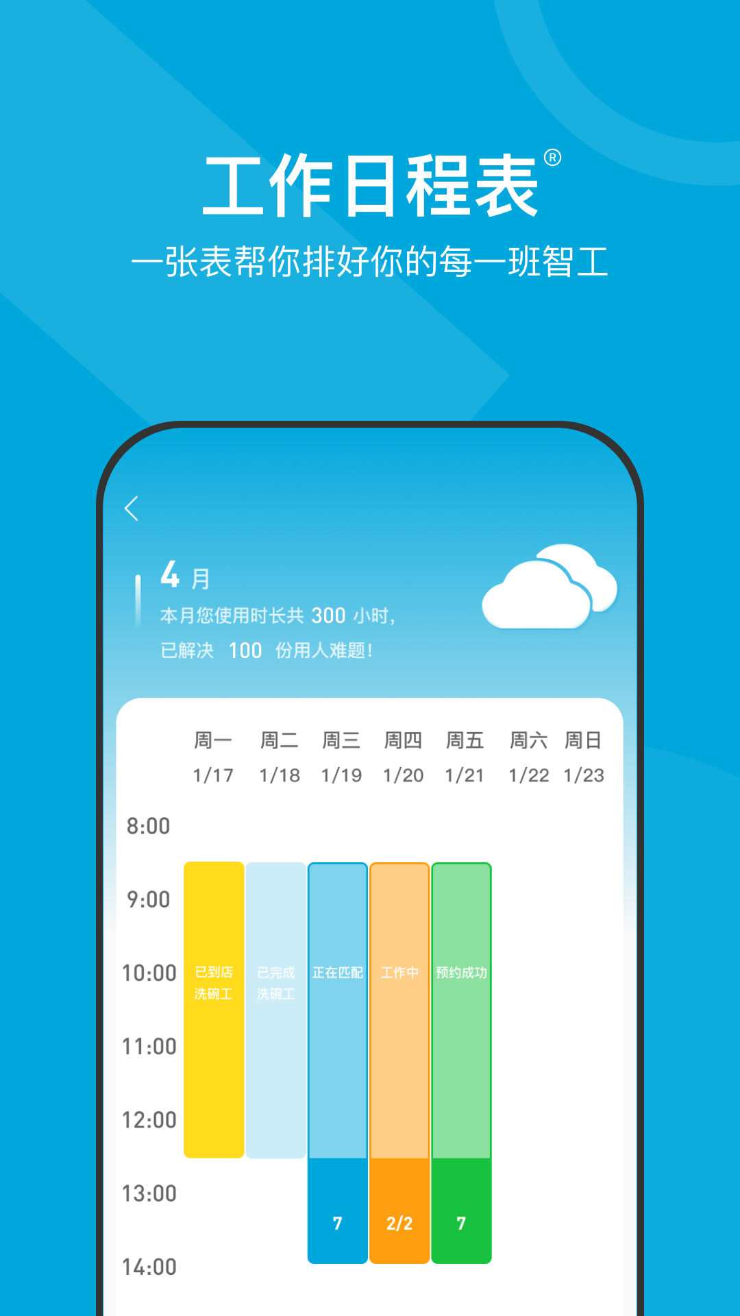 小包智工商家版截图