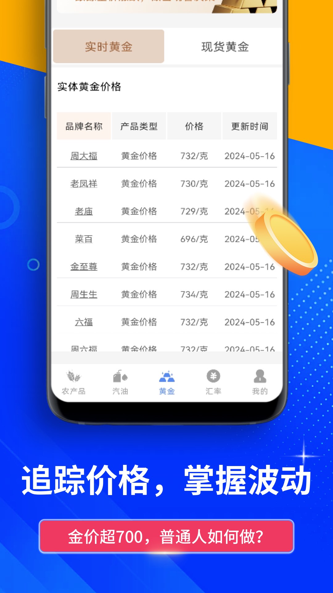点金富通截图