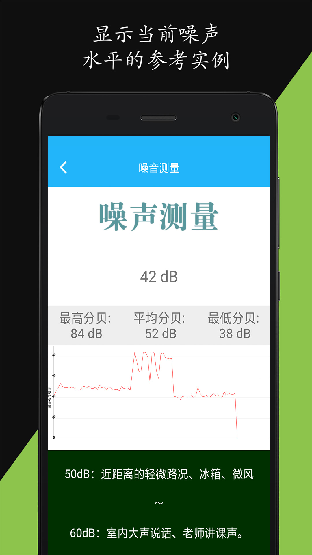 分贝仪噪音量截图