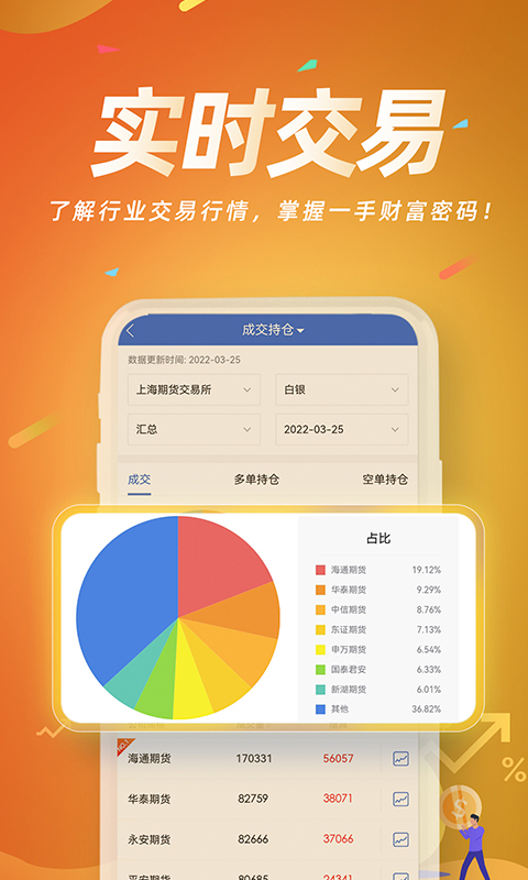 信达期货赢+截图