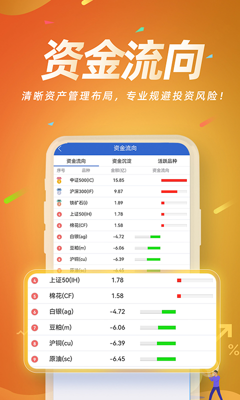 信达期货赢+截图