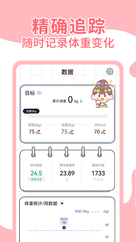 蜜桃轻断食截图