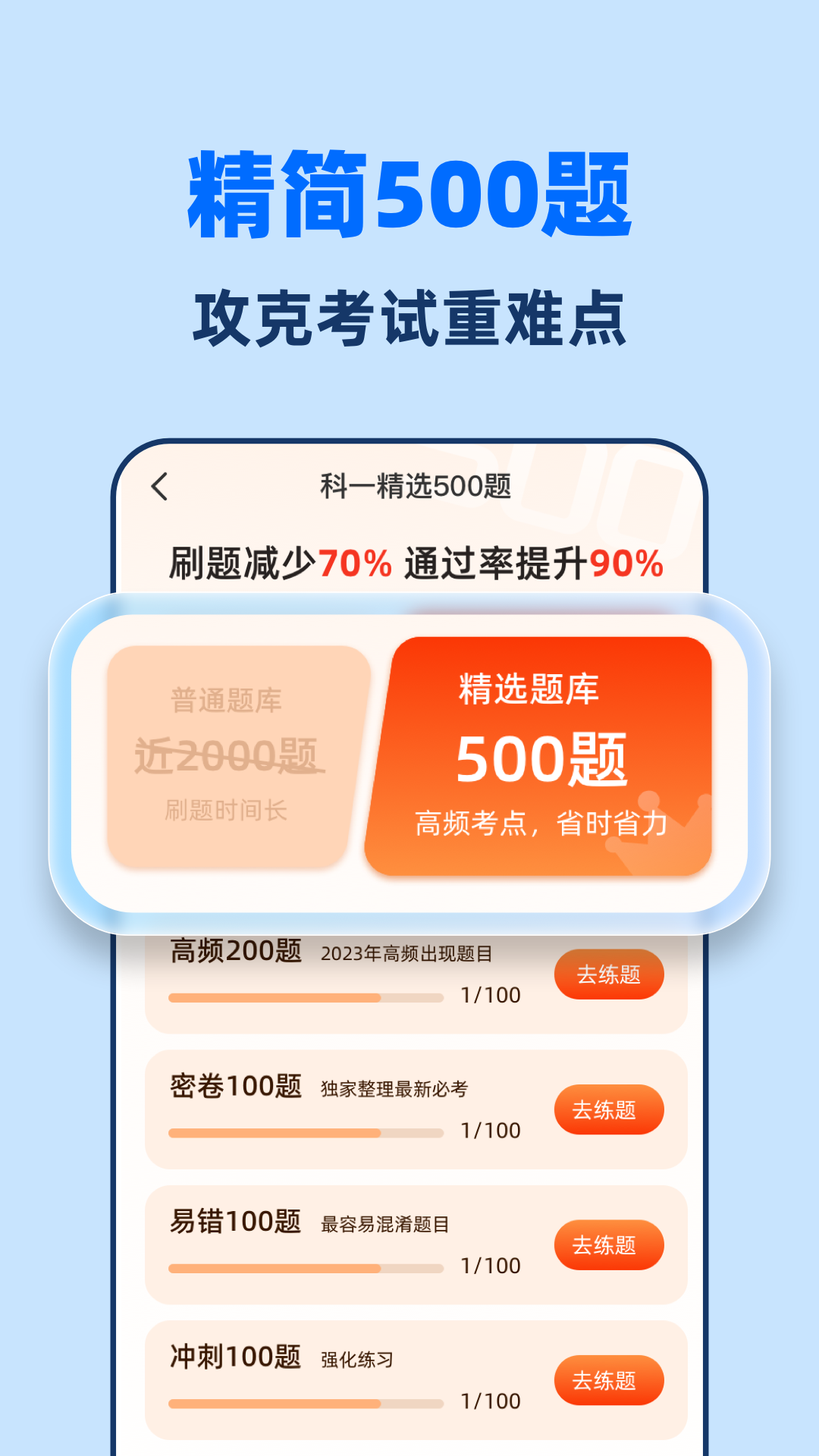 駕考點(diǎn)點(diǎn)通截圖