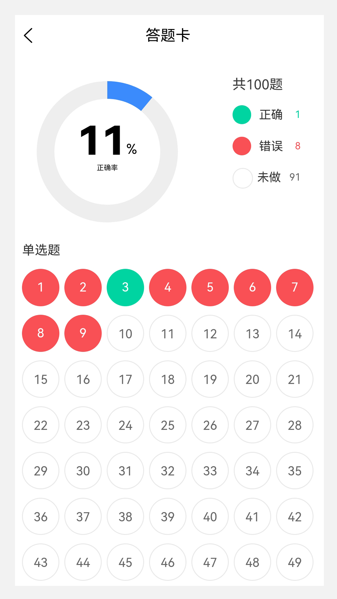 皮肤与性病学新题库截图
