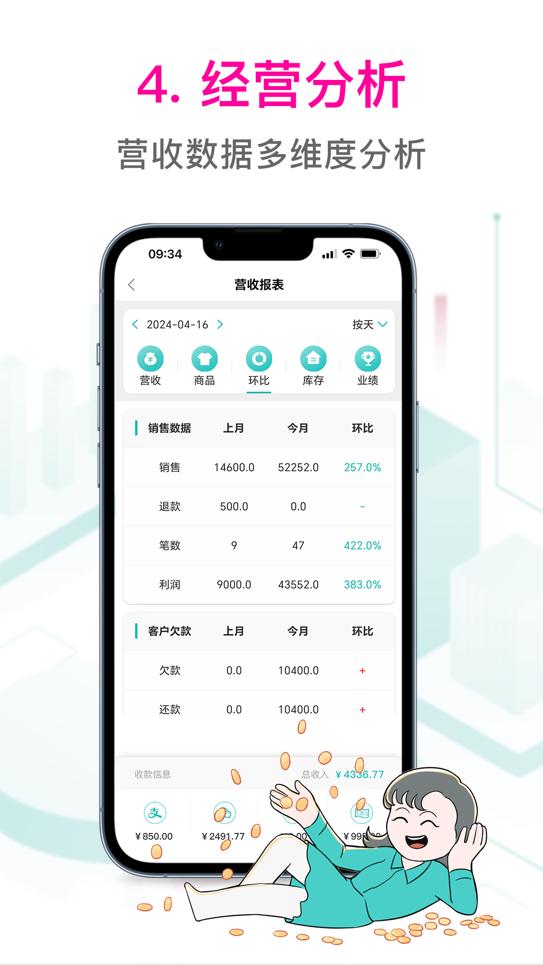 日进斗金服装批发截图