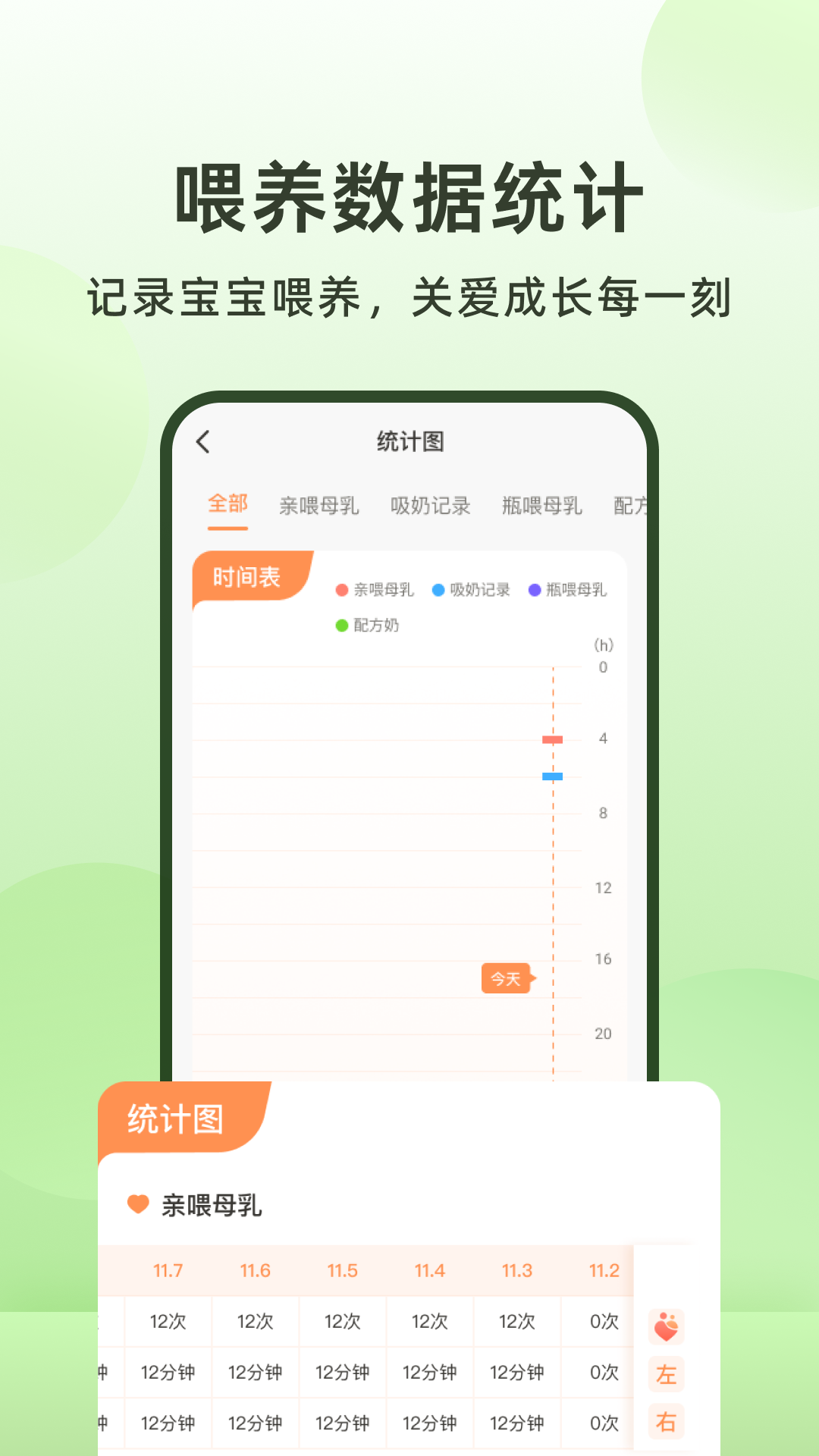 喂奶计时器截图