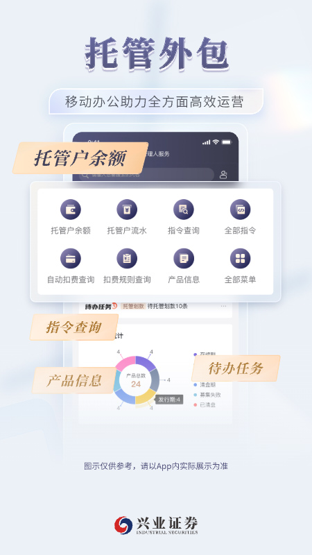 兴业证券智达截图