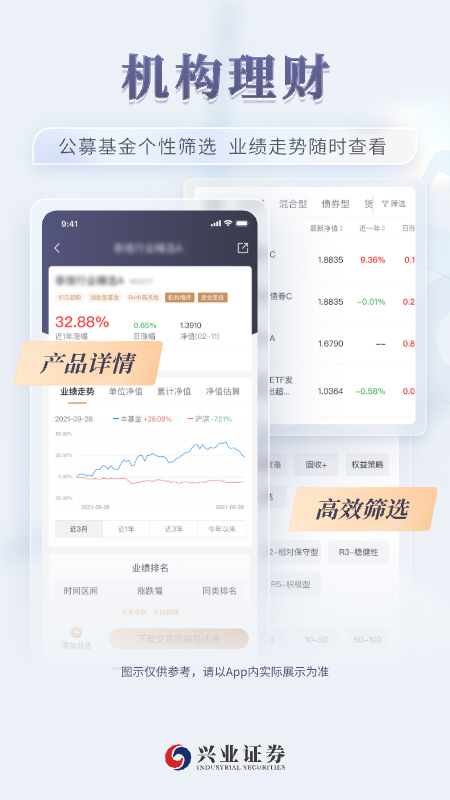 兴业证券智达截图