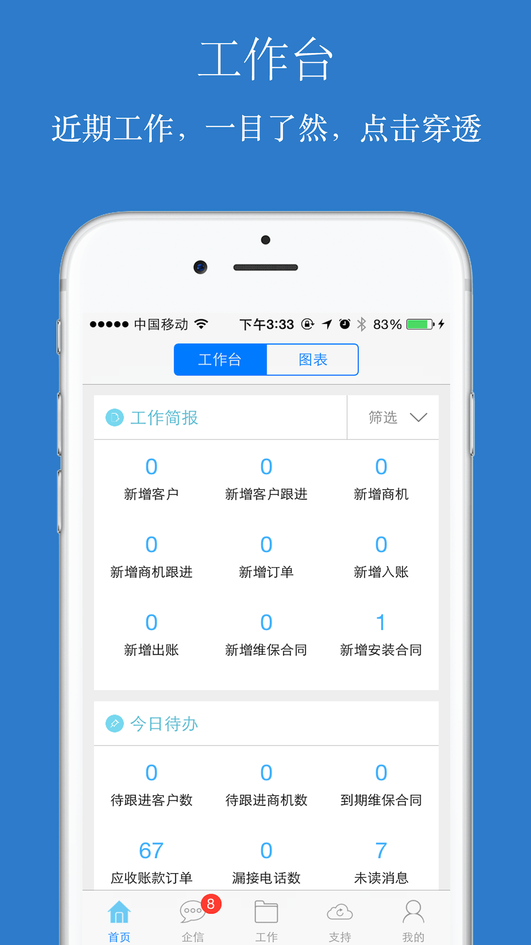 傲融CRM截图