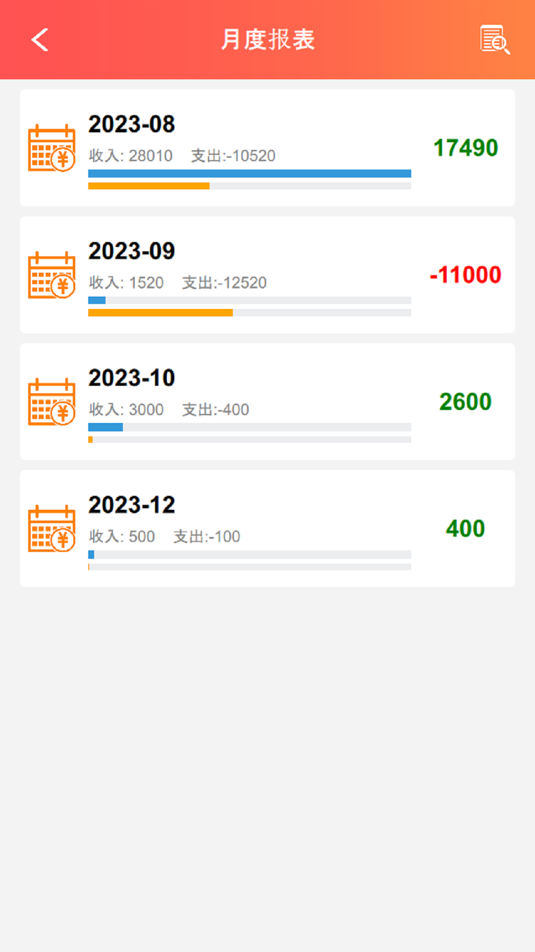 巴可可记账截图