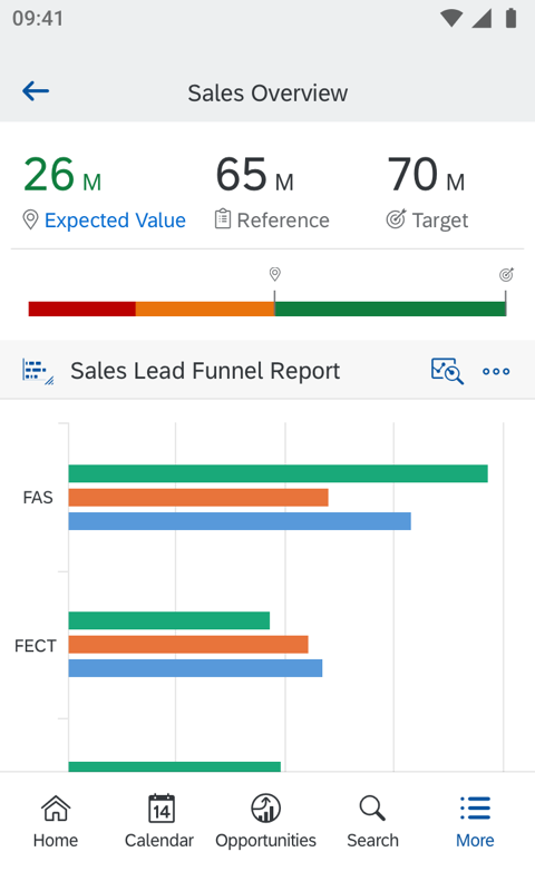 SAP Cloud for Customer截图