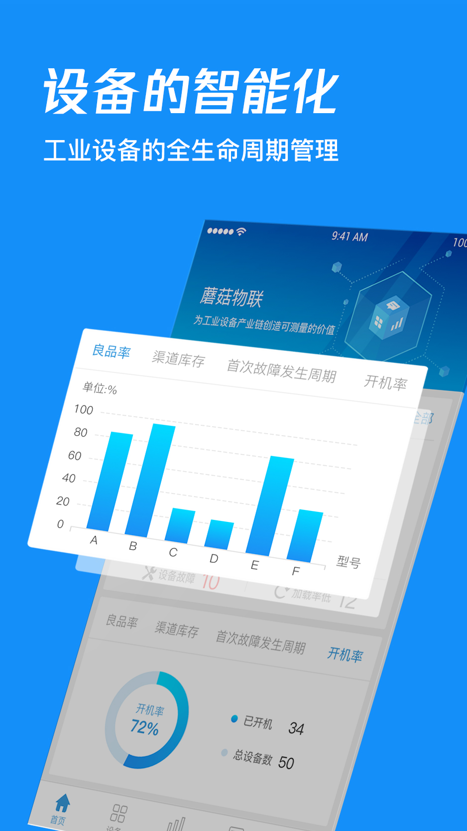 蘑菇圈IEM截图