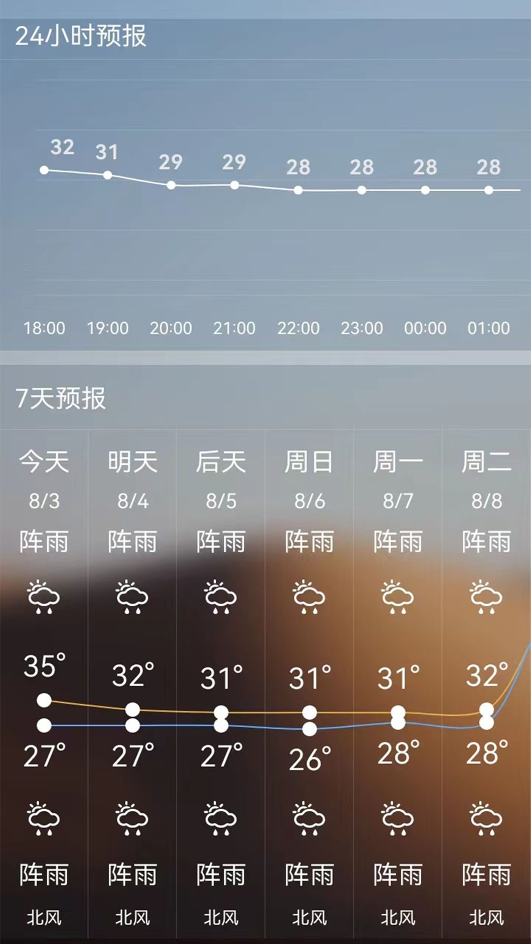 室内温度计截图