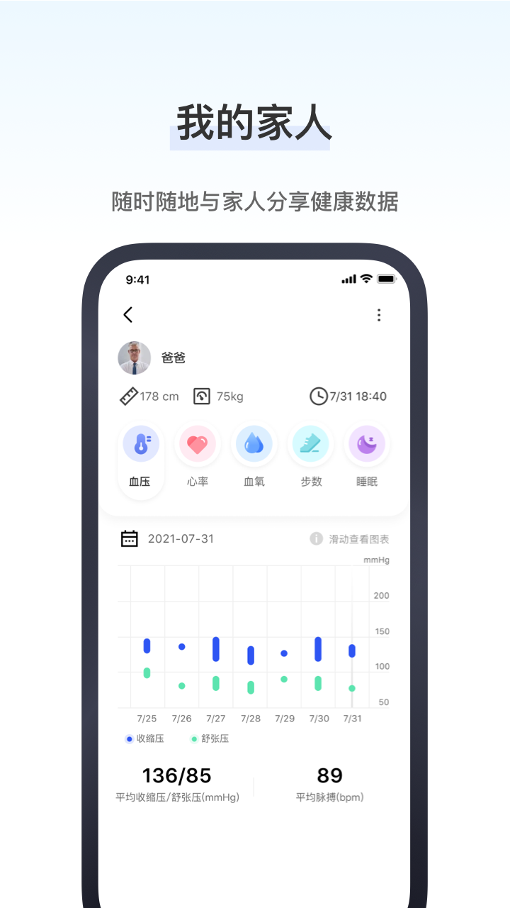 研和健康管家截图